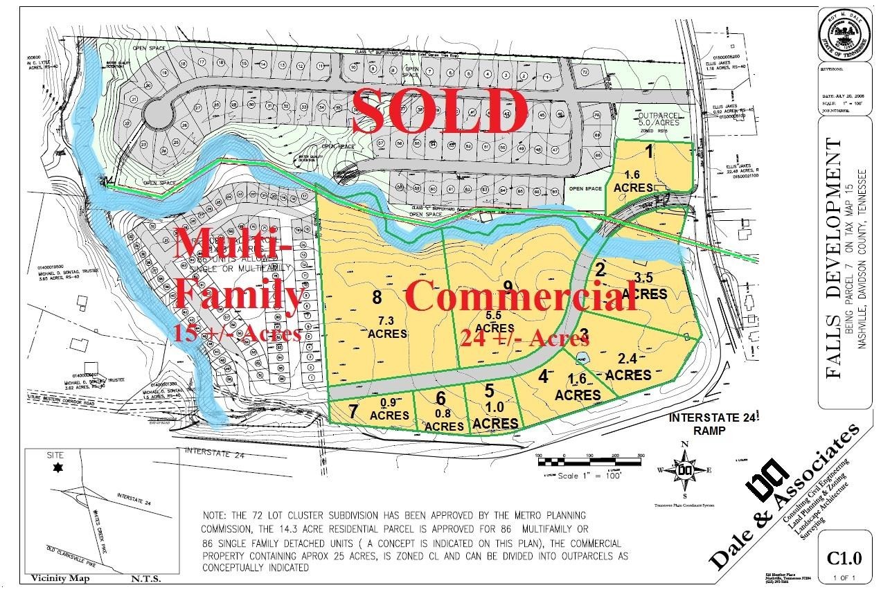 listing main picture