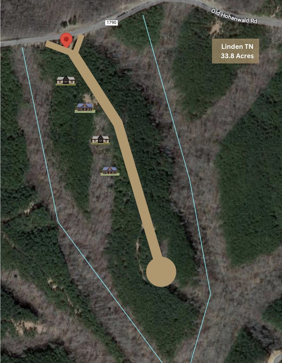 listing main picture