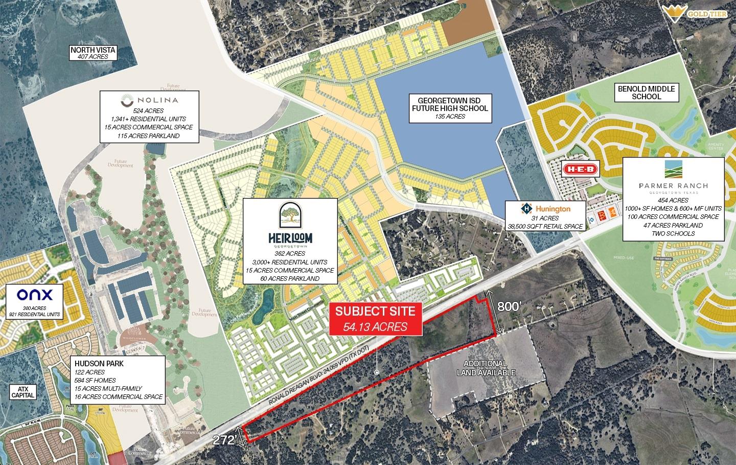 listing main picture