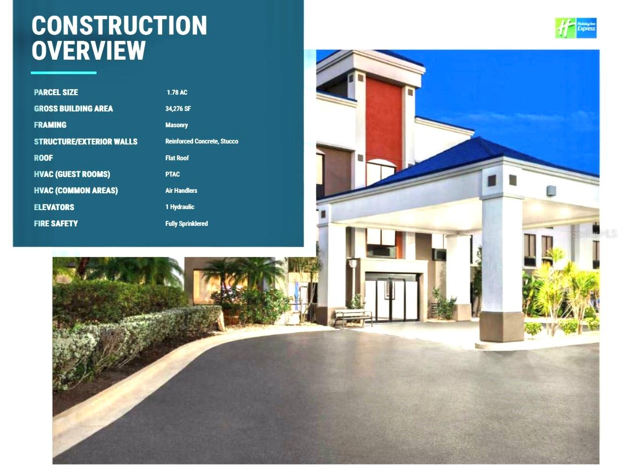 listing main picture