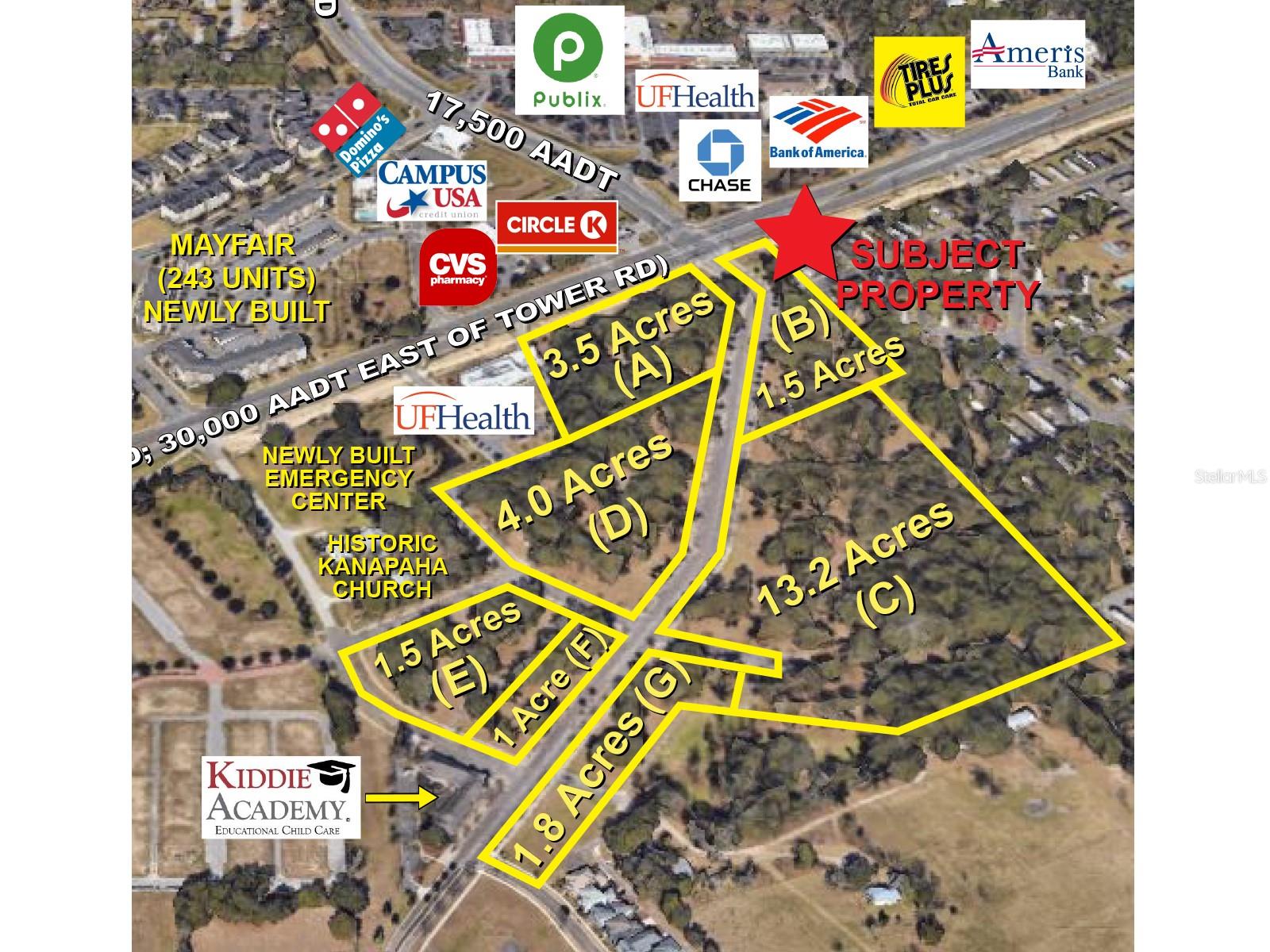 listing main picture